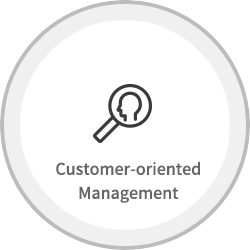 Customer-oriented Management